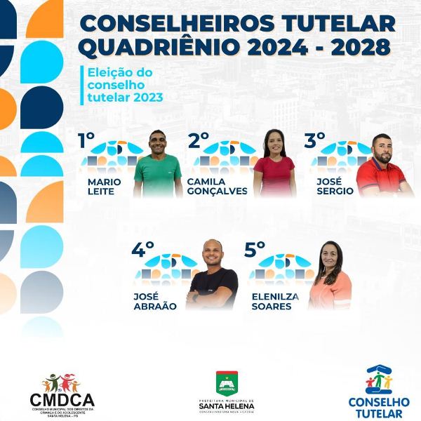 Resultado das eleições para o Conselho Tutelar 2024 - 2028