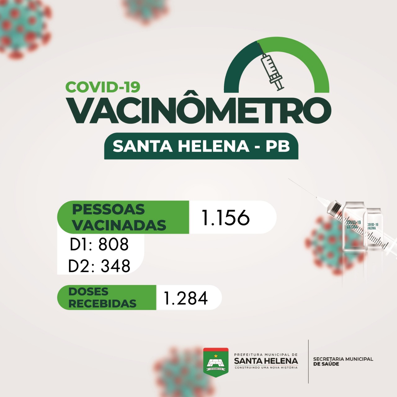 Mais de mil pessoas já foram vacinadas no município de Santa Helena